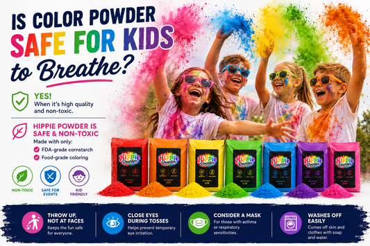 is color powder safe to breathe?